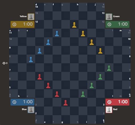 365 chess analysis